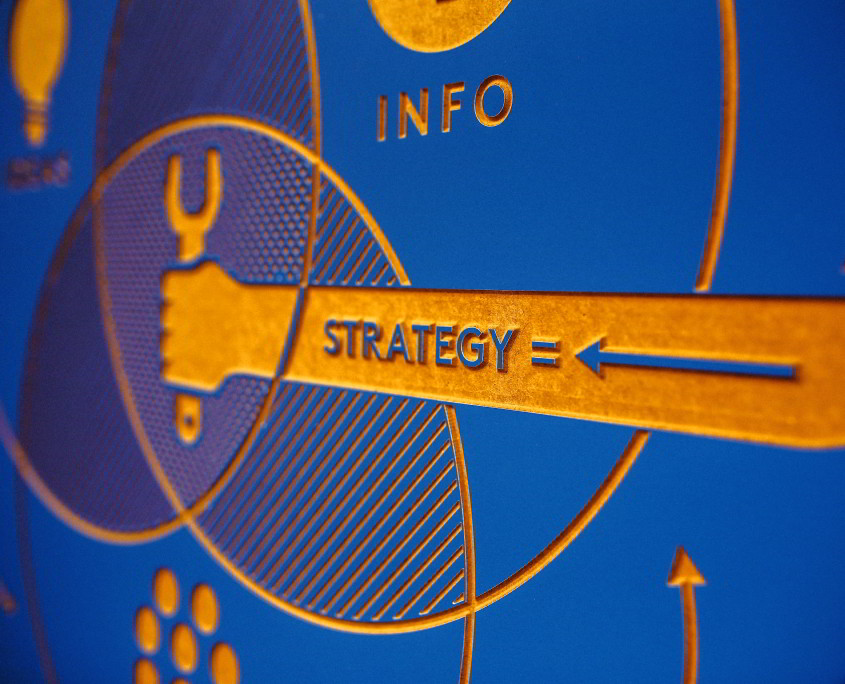 marketing analyse en plan communicatie